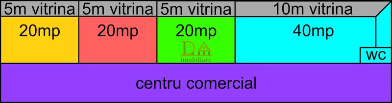 Valea Oltului, 0% comision spatiu comercial de inchiriat,